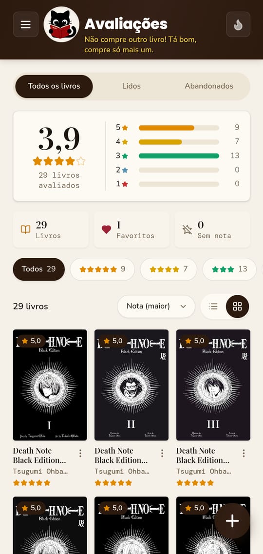 Ratings