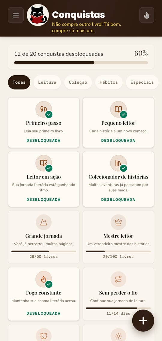 Achievements